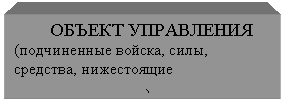 �������: