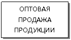 �������: ������� ������� ���������