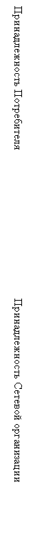 �������: