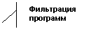 ������� 2 (� ��������): ���������� ��������