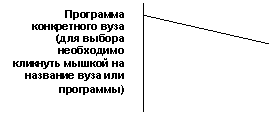 Выноска