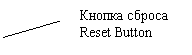 Выноска 2 (без границы): Кнопка сброса Reset Button