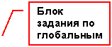 Выноска 3: Блок
задания по глобальным сетям
