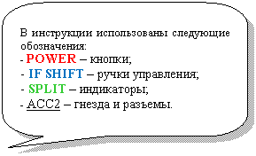 ����������� ������������� �������: � ���������� ������������ ��������� �����������:

- POWER � ������;

- IF SHIFT � ����� ����������;

- SPLIT � ����������;

- ACC2 � ������ � �������.



