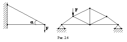 �������: 



���. 2.4

