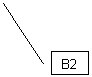 Выноска 2: B2