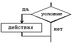 0016