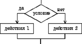 0017