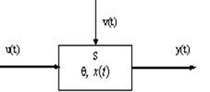 http://*****/Library/Book/SimModel/Ris/i16.jpg