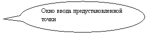 �������� �������: ���� ����� ����������������� �����