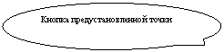 �������� �������: ������ ����������������� �����