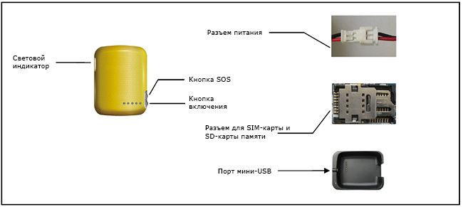 Описание: GPS-трекер MT90