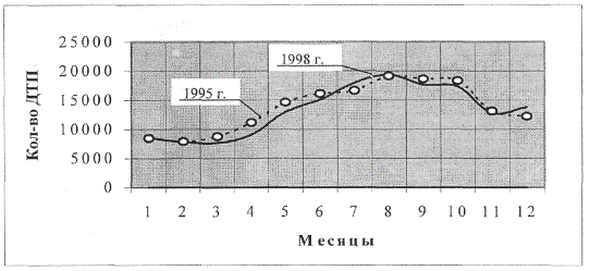 Описание: http://*****/images/text/42674.files/image008.gif