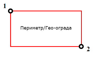 Описание: Трекер MT90 - геограда