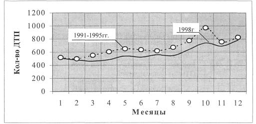 Описание: http://*****/images/text/42674.files/image010.jpg
