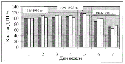 Описание: http://*****/images/text/42674.files/image012.gif
