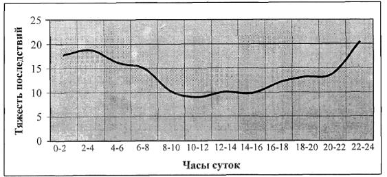 Описание: http://*****/images/text/42674.files/image016.jpg