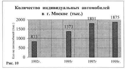 Описание: http://*****/images/text/42674.files/image018.jpg