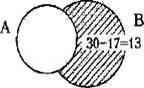 http://*****/articles/550092/f_clip_image034.jpg