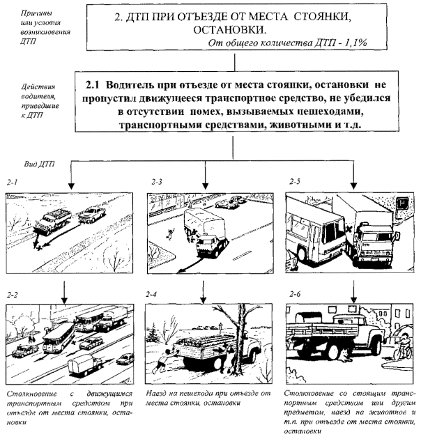 Описание: http://*****/images/text/42674.files/image028.gif