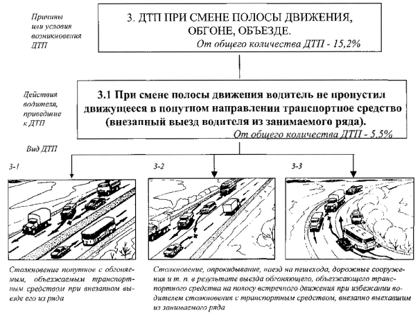 Описание: http://*****/images/text/42674.files/image030.gif