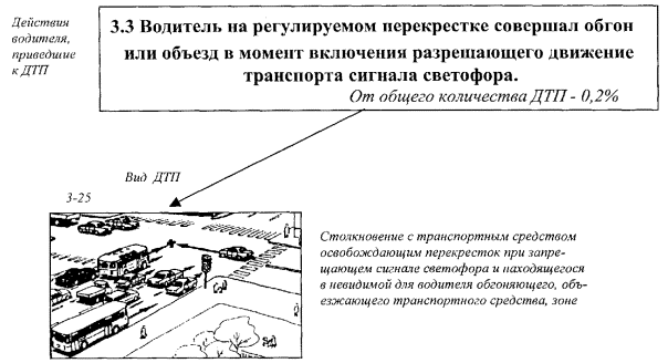 Описание: http://*****/images/text/42674.files/image038.gif