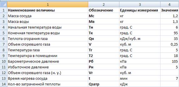 Описание: рис