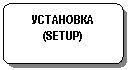 Блок-схема: альтернативный процесс: УСТАНОВКА (SETUP)