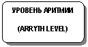 Блок-схема: альтернативный процесс: УРОВЕНЬ АРИТМИИ
(ARRYTH LEVEL)