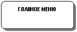 Блок-схема: альтернативный процесс: ГЛАВНОЕ МЕНЮ