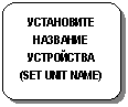Блок-схема: альтернативный процесс: УСТАНОВИТЕ
НАЗВАНИЕ УСТРОЙСТВА (SET UNIT NAME)