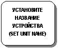 Блок-схема: альтернативный процесс: УСТАНОВИТЕ
НАЗВАНИЕ УСТРОЙСТВА (SET UNIT NAME)