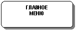 Блок-схема: альтернативный процесс: ГЛАВНОЕ
МЕНЮ