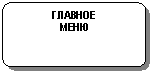 Блок-схема: альтернативный процесс: ГЛАВНОЕ
МЕНЮ