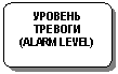 Блок-схема: альтернативный процесс: УРОВЕНЬ
ТРЕВОГИ
(ALARM LEVEL)