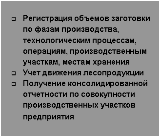 �������: q ����������� ������� ��������� �� ����� ������������, ��������������� ���������, ���������, ���������������� ��������, ������ ��������

q ���� �������� �������������

q ��������� ����������������� ���������� �� ������������ ���������������� �������� �����������

