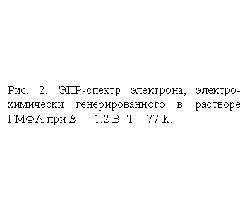 �������: