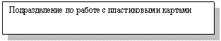 Подпись: Подразделение по работе с пластиковыми картами