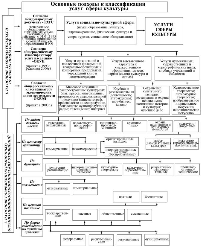 C:\Documents and Settings\ADMIN\������� ����\������� � ��������� �����.jpg