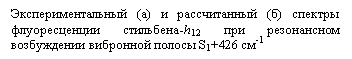 �������: