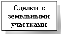 �������: ������ � ���������� ��������� 