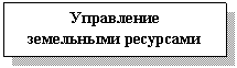�������: ���������� 

���������� ���������


