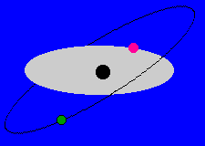 lab2_2.gif