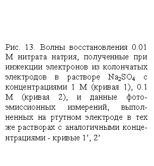 �������: