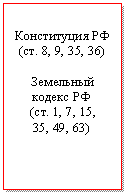 �������: