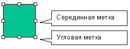 metki.gif (2044 bytes)