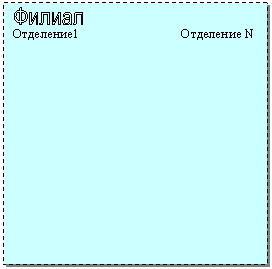 Подпись:
