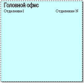 Подпись: