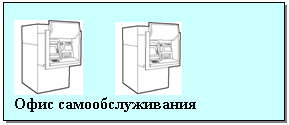 Подпись: