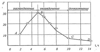 D:\Рефераты БГАТУ\бабуля\2008-12 (дек)\сканирование0001.jpg